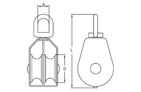 Specifications of Stainless Steel Double Wheel Swivel Eye Pulleys