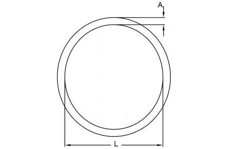 Specifications of Stainless Steel Round O Ring-China LG™