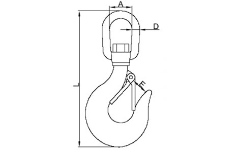 Specifications of Stainless Steel Swivel Hook with Latch