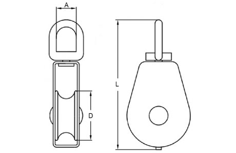 Specifications of Swivel Eye Pulleys Single Wheel Stainless Steel