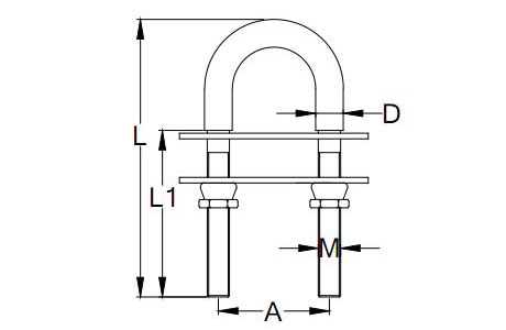 Specifications of Stainless Steel U Bolt Clamp PSN Type with Safety Nut