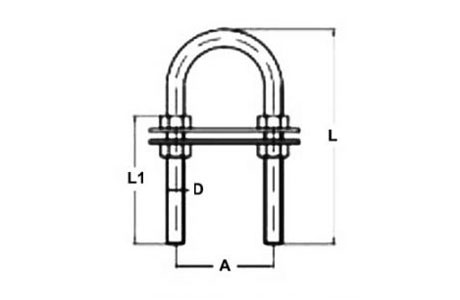 Specifications of Stainless Steel U Bolt Clamp TPFN Type with 2 Plates & 4 Nuts