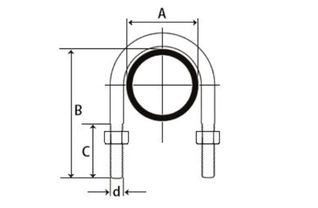 Specifications of Stainless Steel U Bolt MPWN Type with Nut