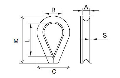 Specifications of Stainless Steel Wire Rope Thimble Ltalian Type