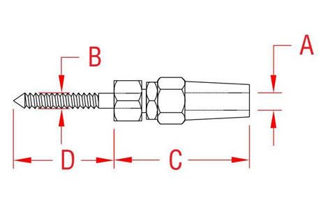 Specifications of Swageless Lag Screw Terminal Stainless Steel-China LG™