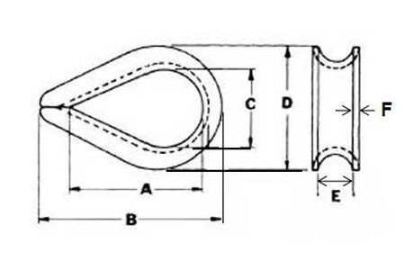 Specifications of Thimble Wire Rope G-411 Light Duty Stainless Steel