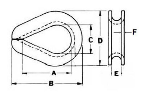 Specifications of Thimble Wire Rope G-414 Heavy Duty Stainless Steel