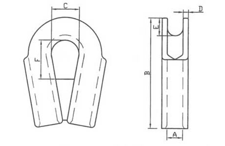 Specifications of Tube Thimble Stainless Steel with Gusset