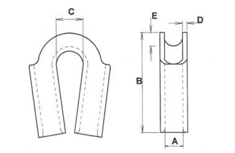 Specifications of Tubular Thimble Stainless Steel Heavy Duty