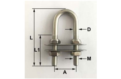 Specifications of U Clamp Stainless Steel PFSN Type with Plate & Special Nut