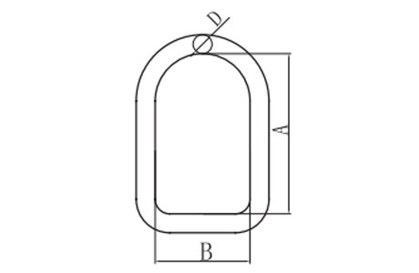 Specifications of Alloy D Ring for Web Sling G80