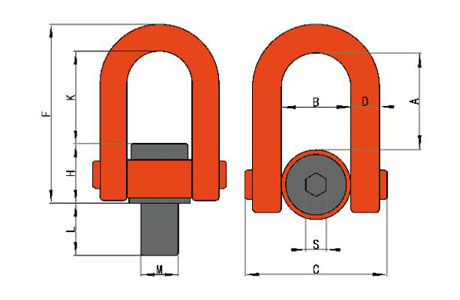 Specifications of G80 Double Swivel Shackle