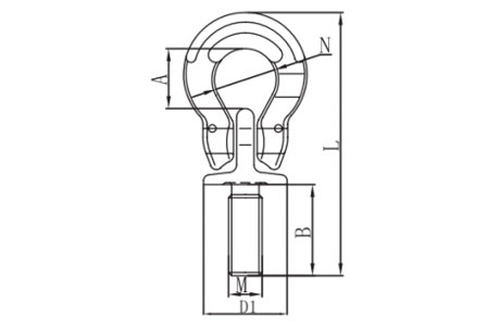 Specifications of G80 Lifting Eye Screw with Omega Link