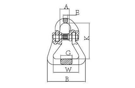 Specifications of G80 Web Sling Connector Alloy Steel Forged