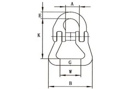 Specifications of G80 Webbing Connecting Link Web Sling Connector