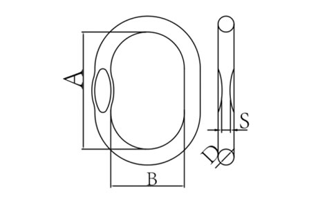 Specifications of G80 Welded Master Link U.S. Type