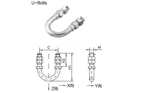 Specifications of High Strength Carbon Steel Galvanized U-Bolts-China LG™