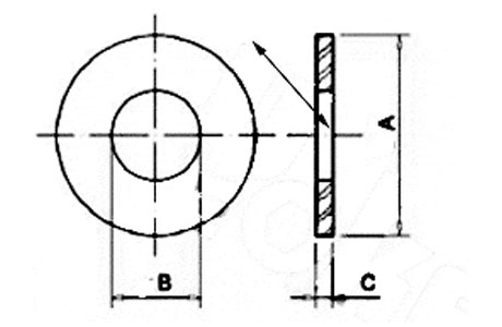 Specifications of Stainless Steel Round Flat Washer-China LG Manufacture