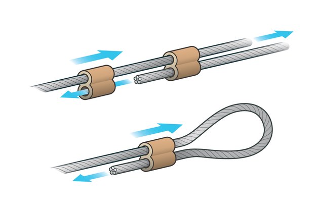 How to Use Wire Rope Ferrule & End Stop