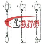 Introduction to Wire Rope Slings