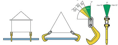 Specifications of PDQ Single Steel Plate Clamp