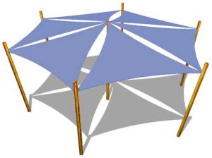 How to Plan a Shade Sail Structure – Shade Sail Installation