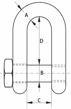 Specifications of D Shackle Stainless Steel Square Head Pin