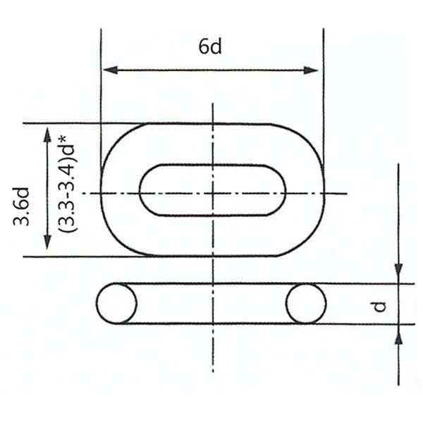 boat to trailer safety chain