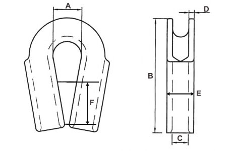 specifications-of-tubular-thimble-cast-stainless-steel-with-gusset.jpg