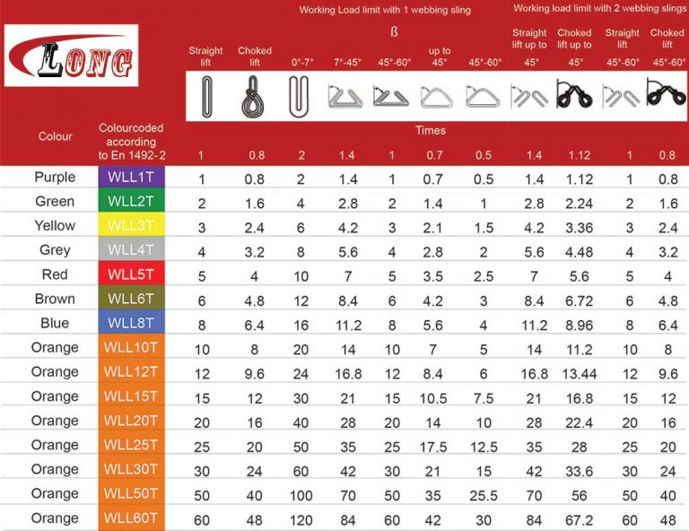 specification-round-sling-polyester-endless-5-ton-red-lg-rigging.jpg