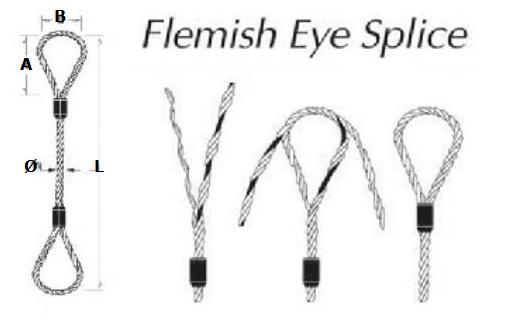 specification-flemish-eye-wire-rope-sling-lgrig.jpg