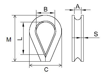 drawing-stainless-steel-wire-rope-thimble-italian-type.jpg