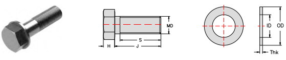 connection-accessories-super-core-fenders-scb-type.png