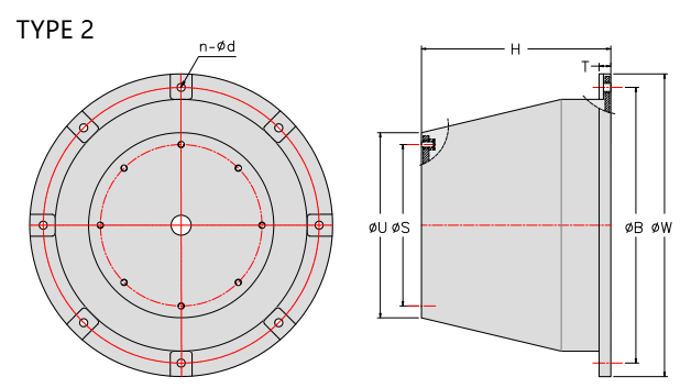 drawing-super-cone-fenders-scb-type-type-2.png