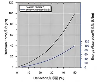 performance-d-type-fenders-dfd-type.jpg