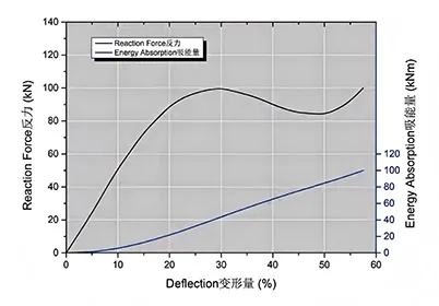 performance-leg-fender-element-fender.jpg