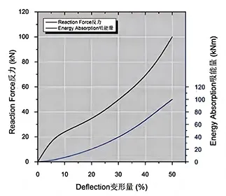 performance-square-fenders-sfd-type.jpg
