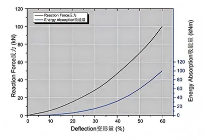 performance-pneumatic-fender-sling-type.jpg