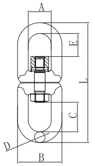 Specifications of LGRIG® Grade 80 Lifting Swivel with Roller Bearing